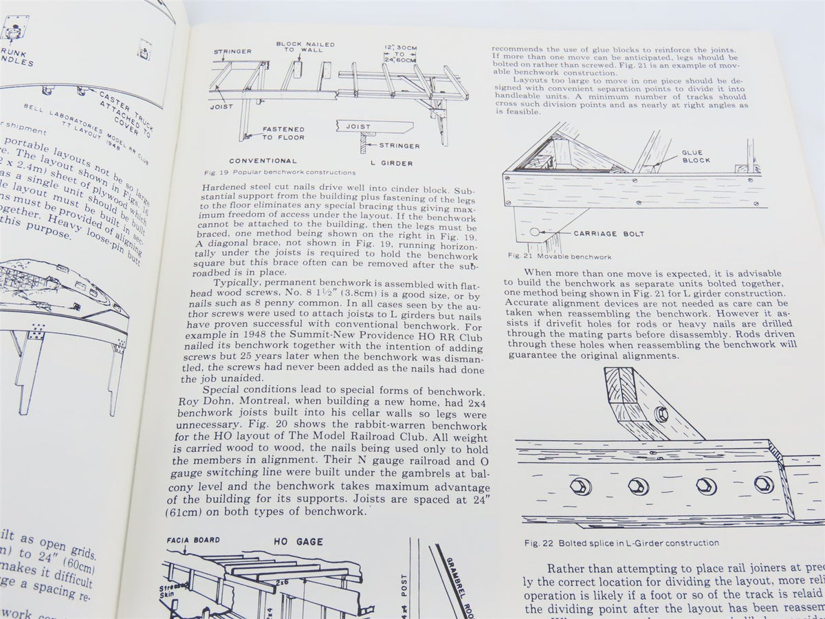 Design Handbook Of Model Railroads by Paul Mallery ©1990 SC Book