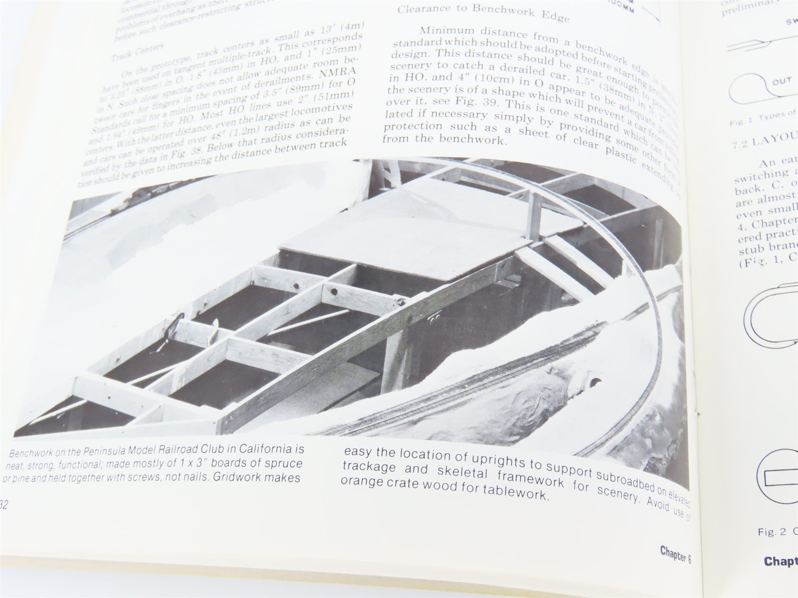 Design Handbook Of Model Railroads by Paul Mallery ©1990 SC Book