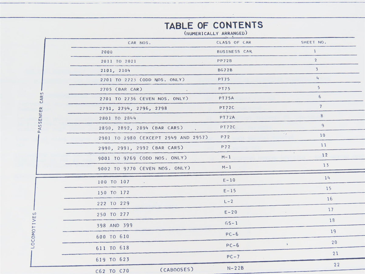 The Long Island Rail Road Equipment Diagrams ©1982 SC Book
