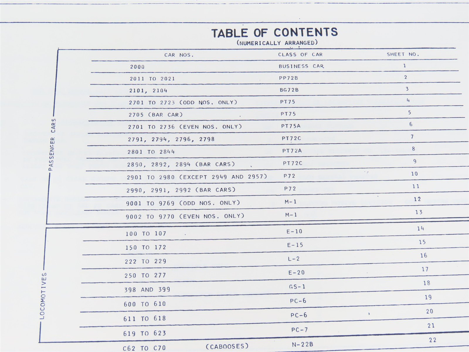 The Long Island Rail Road Equipment Diagrams ©1982 SC Book
