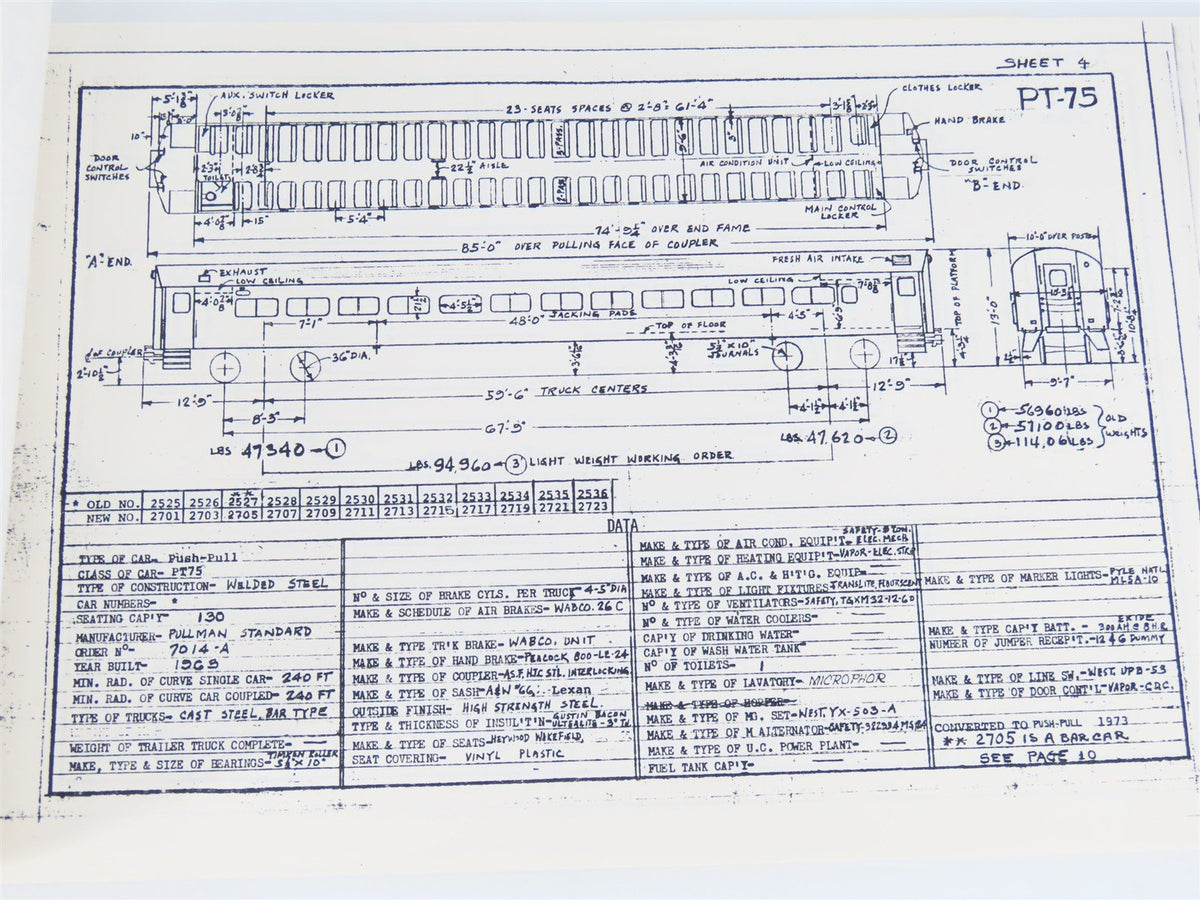 The Long Island Rail Road Equipment Diagrams ©1982 SC Book