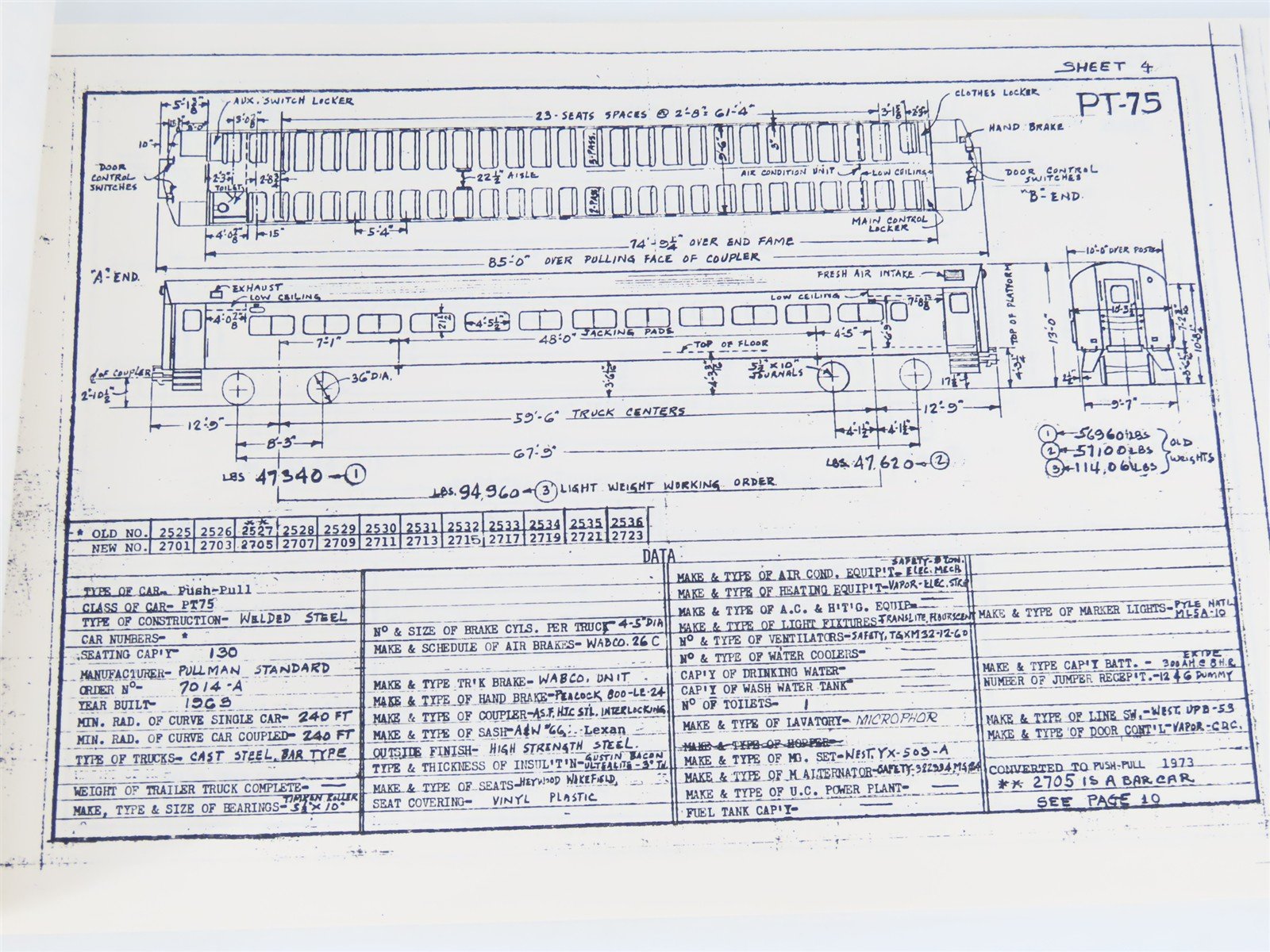 The Long Island Rail Road Equipment Diagrams ©1982 SC Book