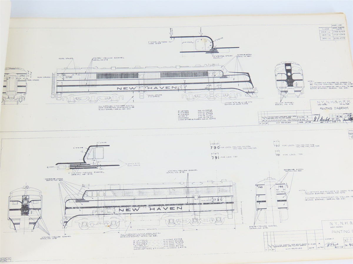 NH Diesel Locomotive And Electric Locomotive Painting &amp; Lettering Diagram