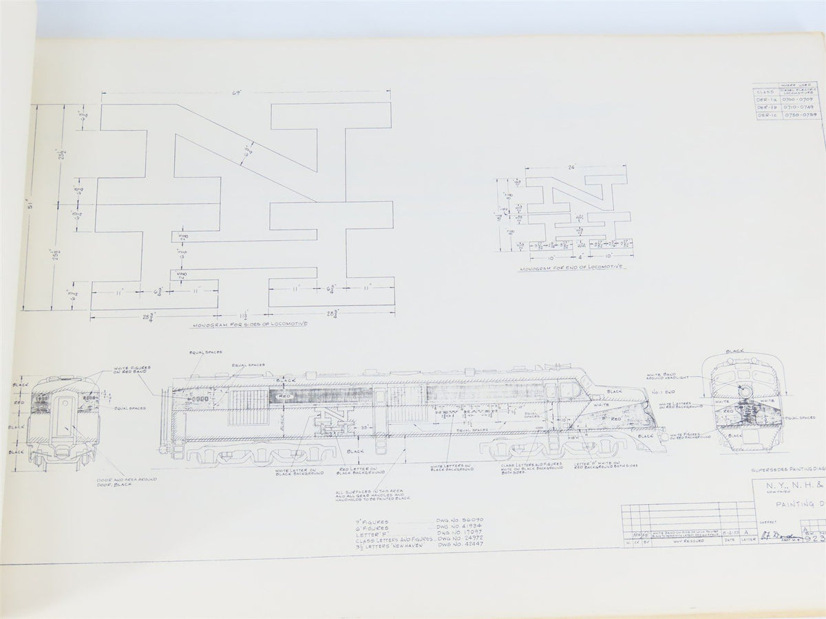 NH Diesel Locomotive And Electric Locomotive Painting &amp; Lettering Diagram