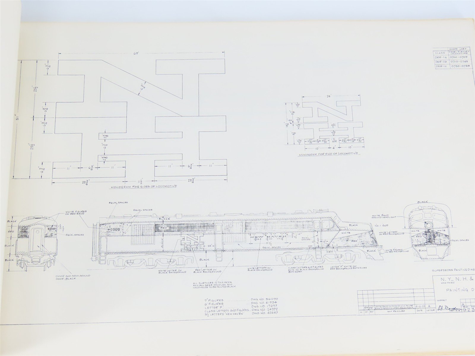 NH Diesel Locomotive And Electric Locomotive Painting & Lettering Diagram