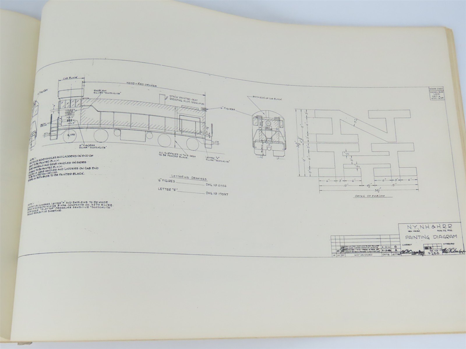 NH Diesel Locomotive And Electric Locomotive Painting & Lettering Diagram
