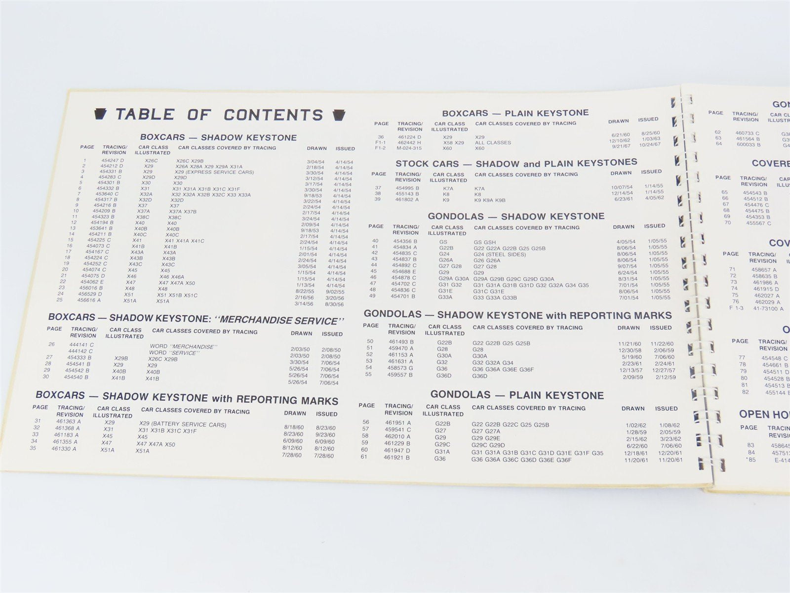 PRR Compendium V. 1 Freight Car Lettering Arrangements 1954-1968 ©1989 SC Book