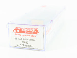 N Scale Roundhouse 81000 UP 