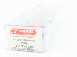 N Scale Roundhouse 81000 UP 