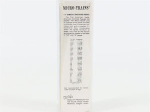 Z Scale Kadee Micro-Trains MTL 13605-2 GN Big Sky Blue 50' Box Car #36800