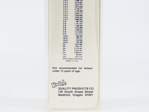 Z Scale Kadee Micro-Trains MTL 13705-2 L&N The Old Reliable 50' Box Car #98494