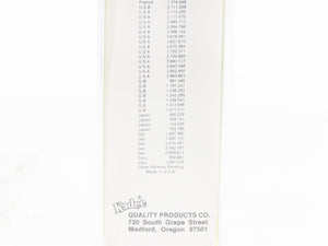 Z Scale Kadee Micro-Trains MTL 14801-2 NKP Nickel Plate Road 40' Boxcar #2244