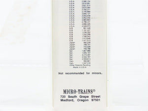Z Scale Micro-Trains MTL 14912-2 MILW Milwaukee Road 40' Boxcar #8905