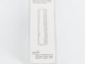 Z Scale Micro-Trains MTL 14002-2 PRR Pennsylvania F7A Diesel Locomotive #9508