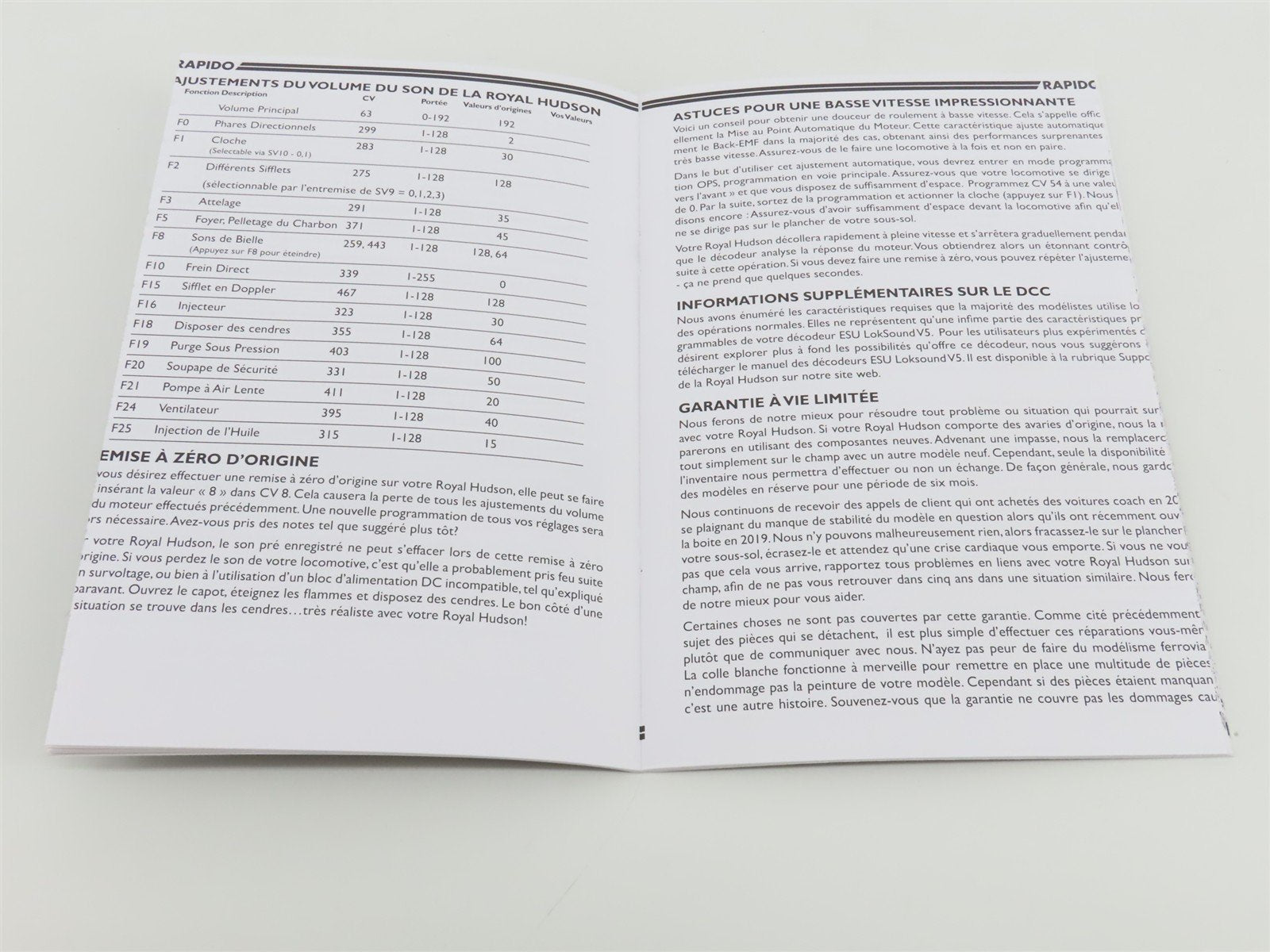 HO Rapido 600505 CP Canadian Pacific 4-6-4 Royal Hudson Steam 2846 w/DCC & Sound