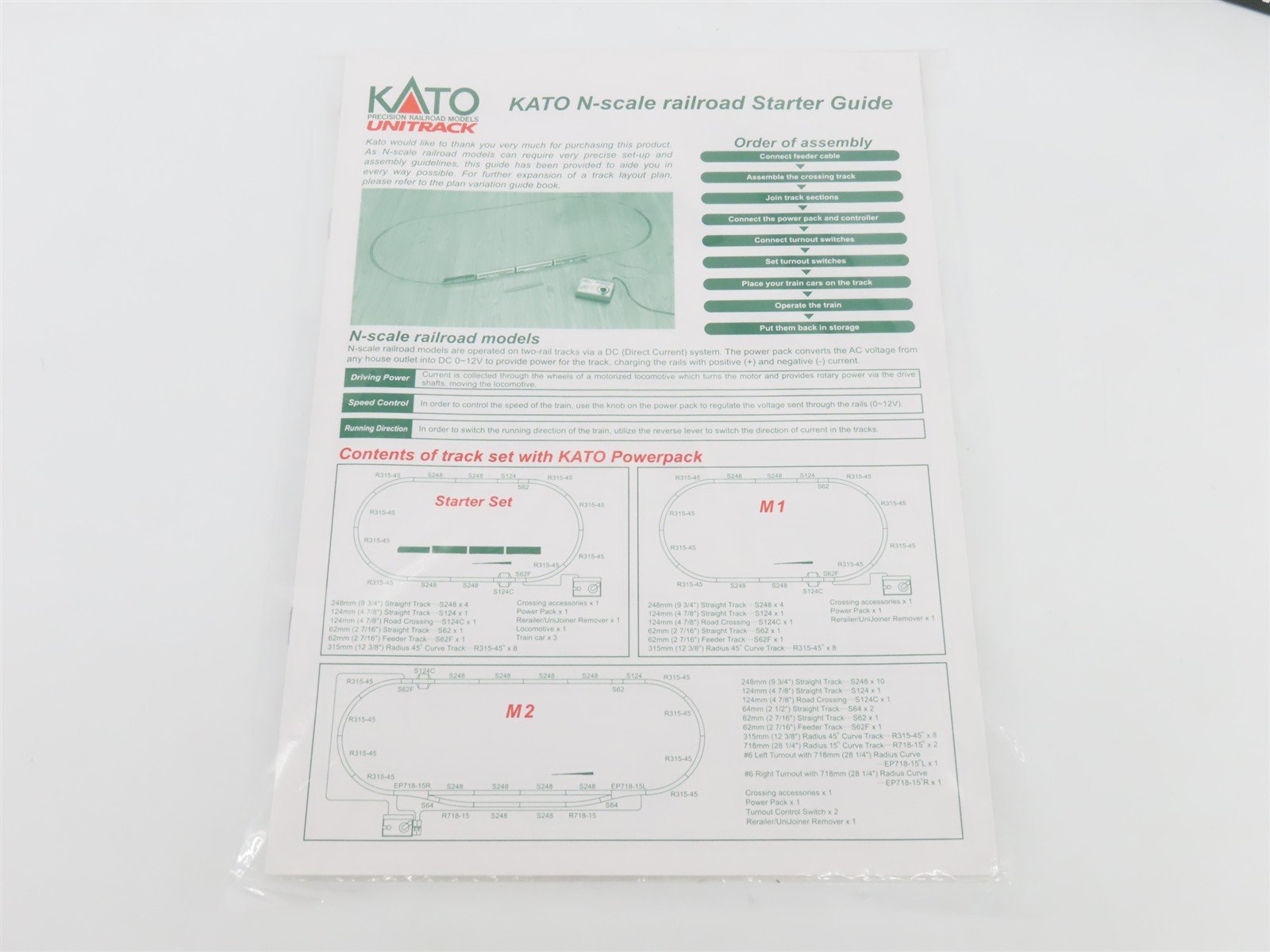 N Scale KATO Unitrack 20-864-1 Inner Oval Track Add-On Set - V5