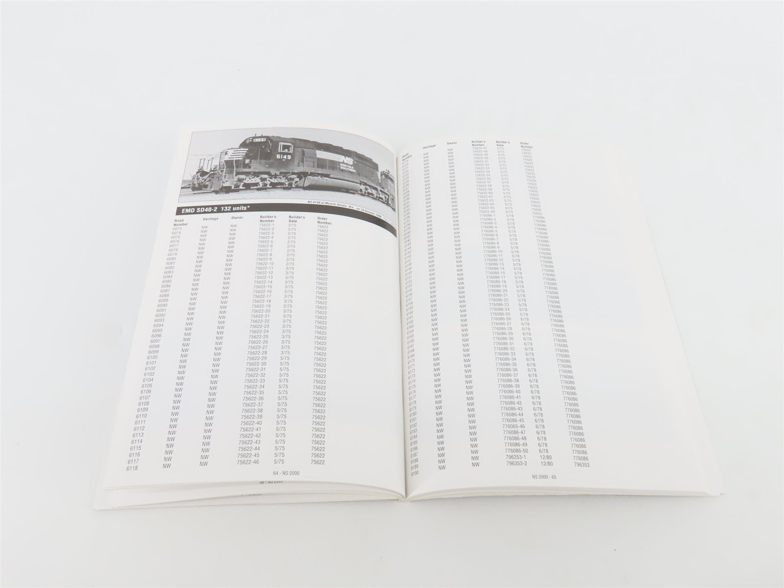Norfolk Southern 2000 Locomotive Directory by Paul K. Withers & R.G Bowers ©2000