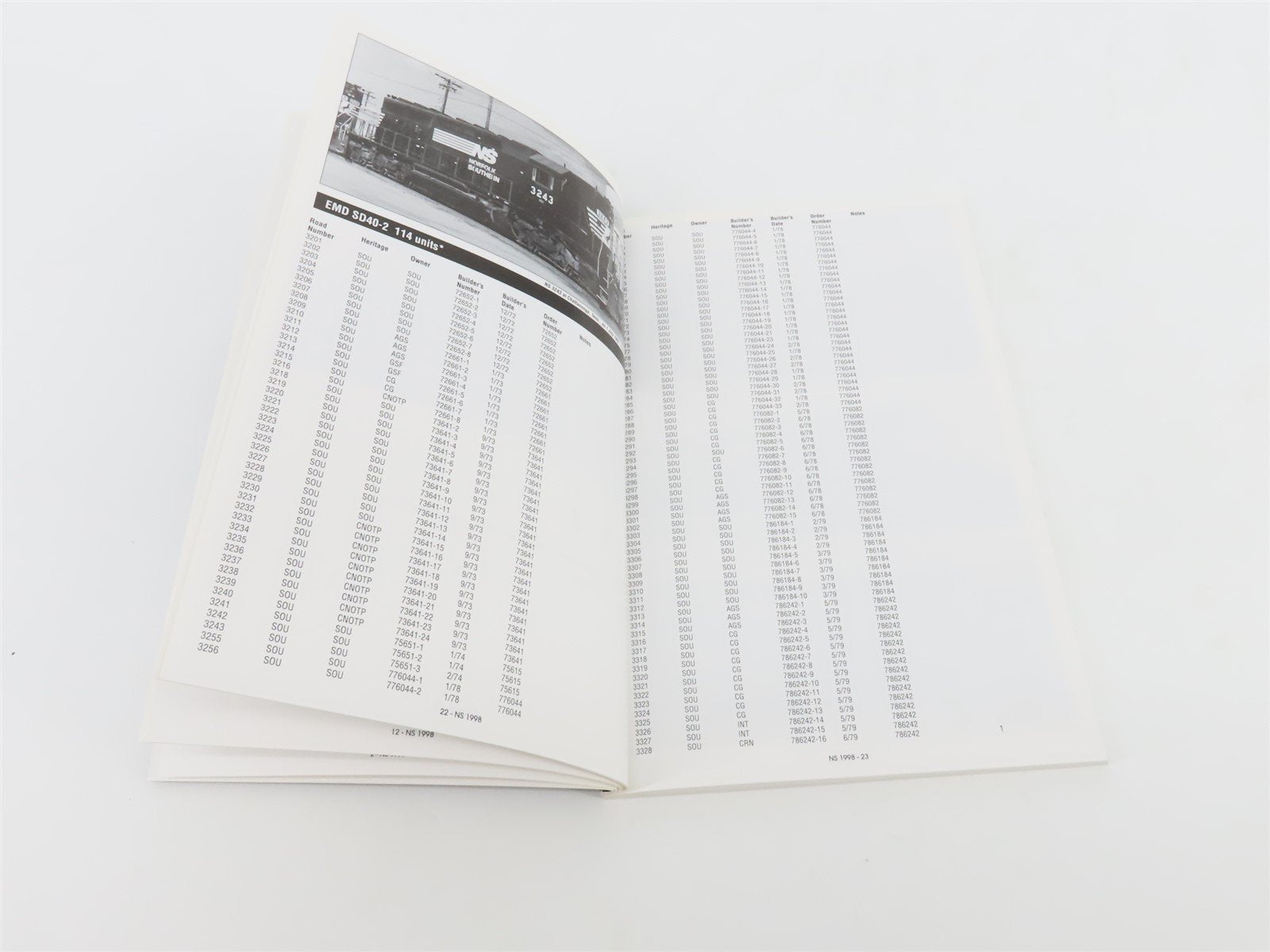Norfolk Southern 1998-1999 Locomotive Directory by Withers & Bowers ©1998