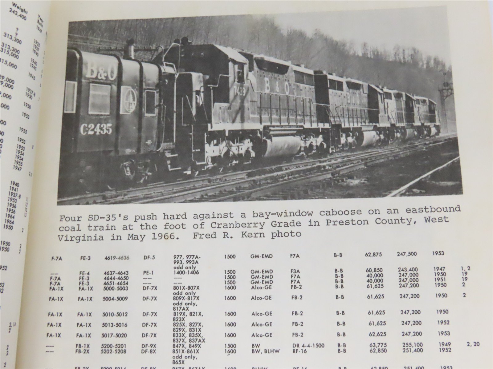Diesel Locomotive Rosters - The Railroad Magazine Series Â©1973 SC Book