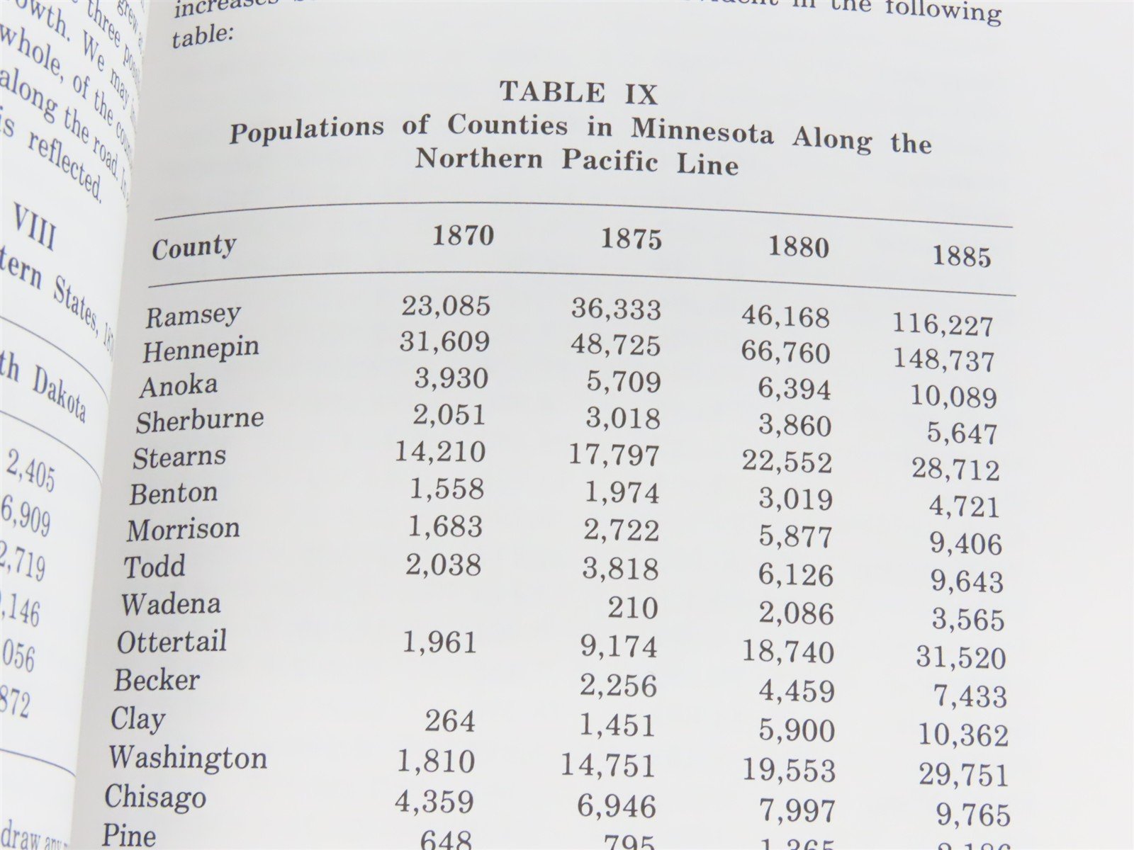 The Northern Pacific Railroad & the Selling of the West by Sig Mickelson Â©1993