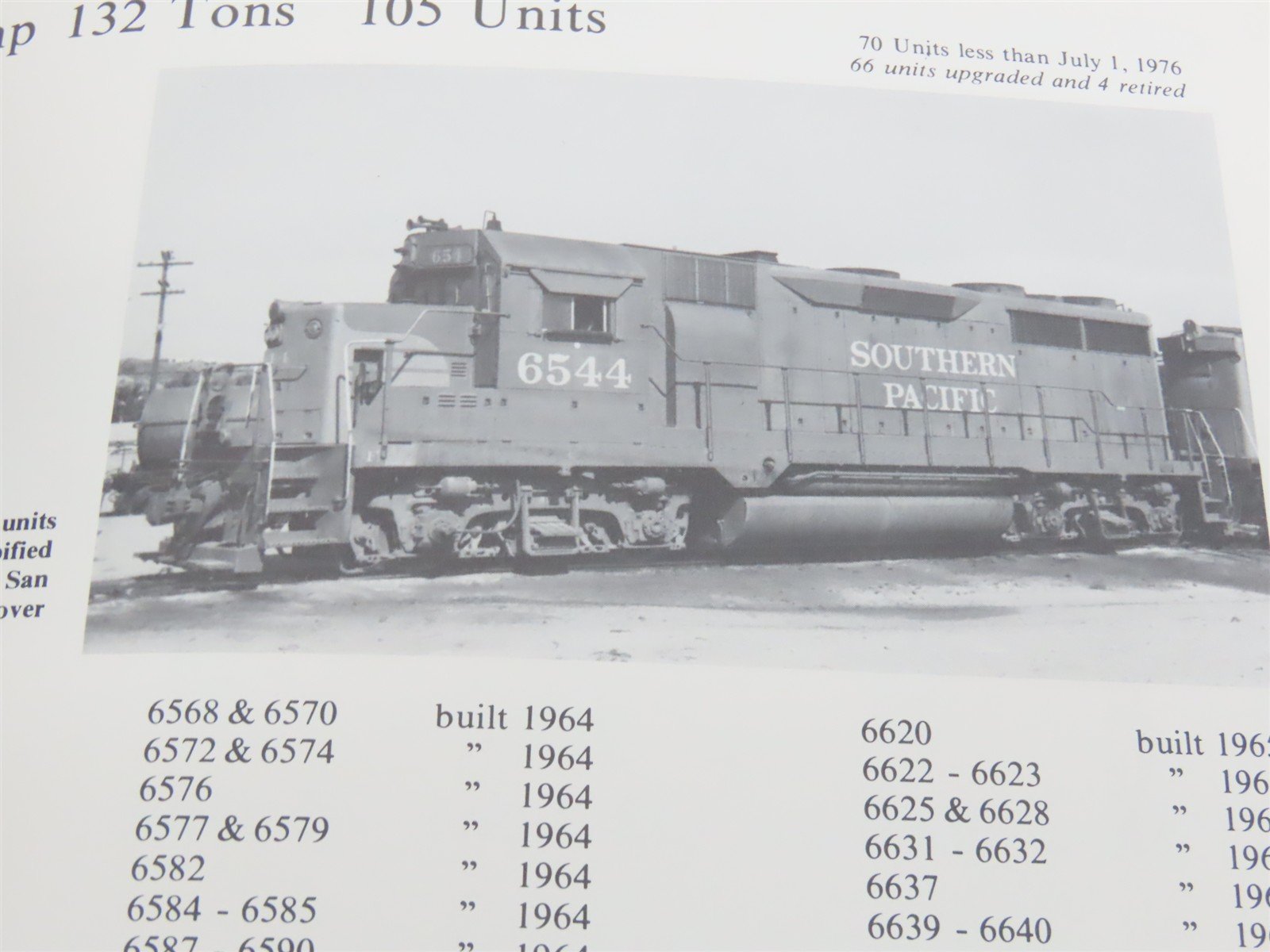 Southern Pacific Motive Power Annual 1977-1980 by Donald V. Jewell Â©1981 SC Book