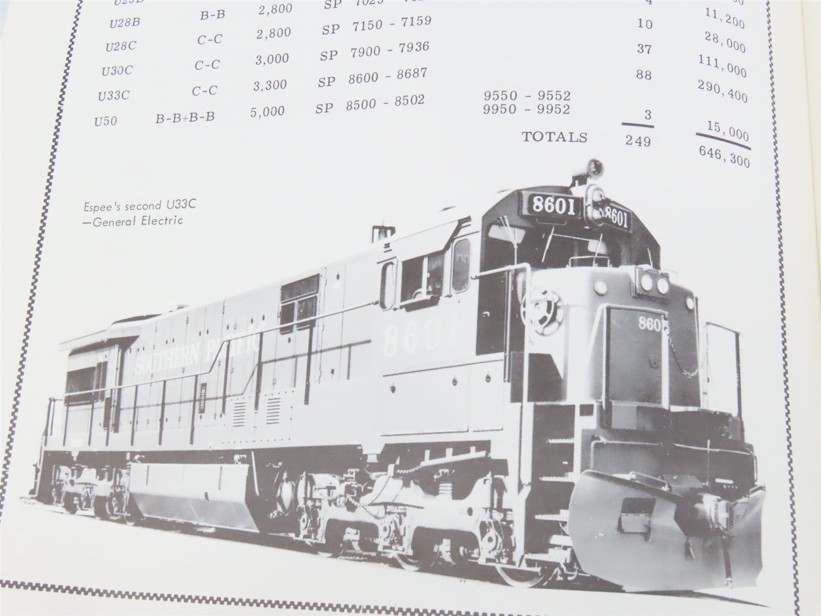 Southern Pacific - Motive Power Annual 1971 by Joseph A Strapac Â©1974 SC Booklet