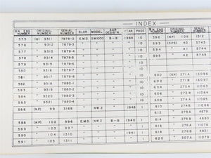 Burlington Northern Diesel Locomotive Data & Diagrams Spiral-Bound Booklet
