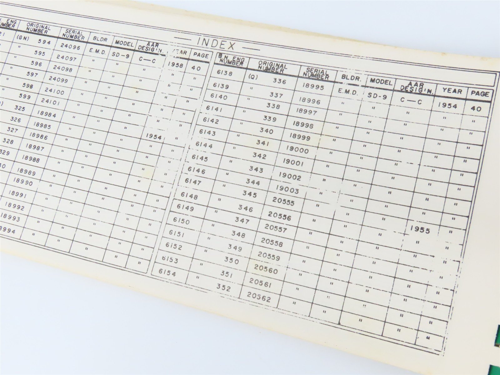 Burlington Northern Diesel Locomotive Data & Diagrams Spiral-Bound Booklet