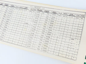 Burlington Northern Diesel Locomotive Data & Diagrams Spiral-Bound Booklet