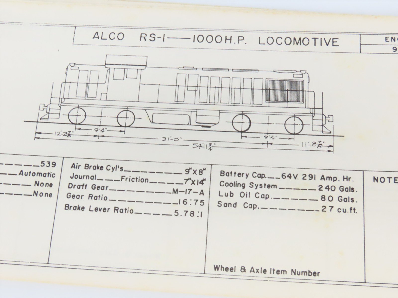 Burlington Northern Diesel Locomotive Data & Diagrams Spiral-Bound Booklet