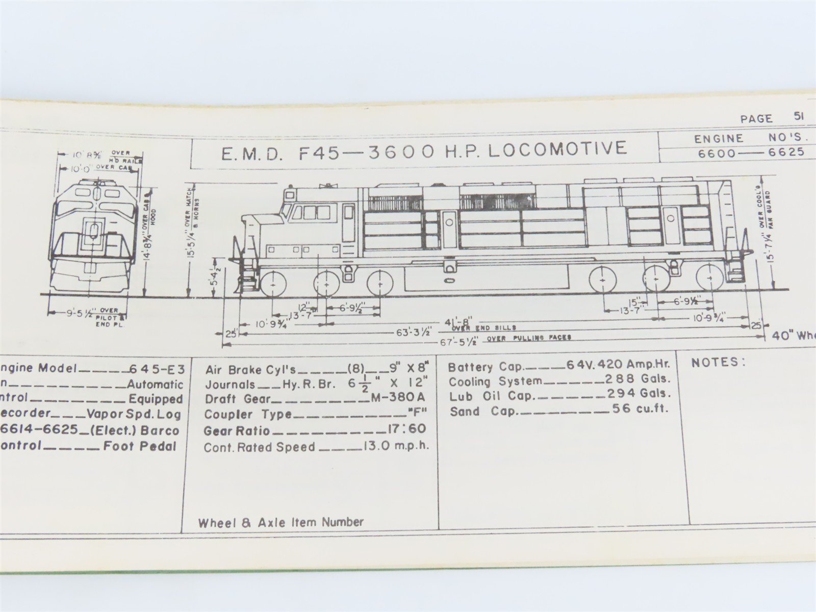 Burlington Northern Diesel Locomotive Data & Diagrams Spiral-Bound Booklet