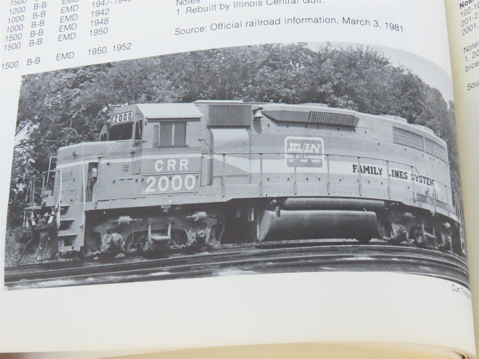 Diesel Locomotive Rosters: USA, Canada, Mexico by Charles W. McDonald Â©1982