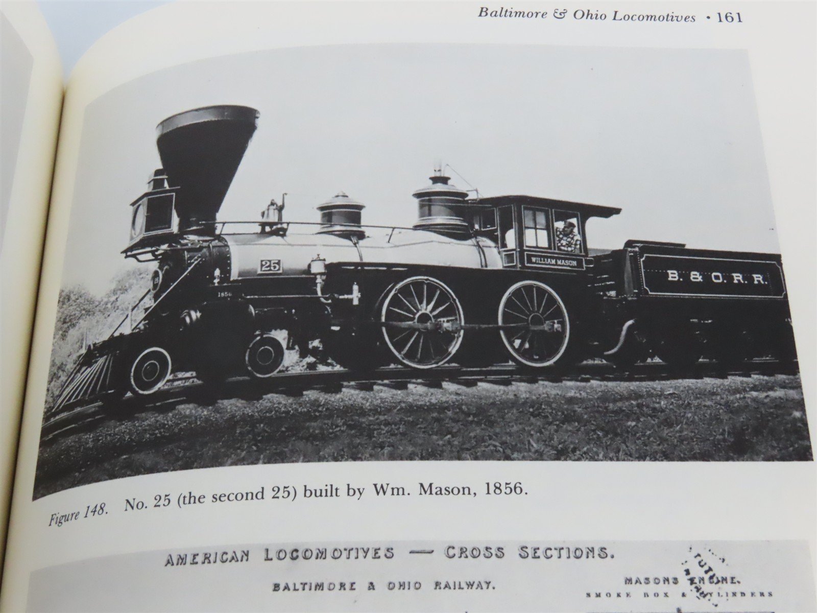 Civil War Railroads & Models by Edwin P. Alexander ©1989 HC Book