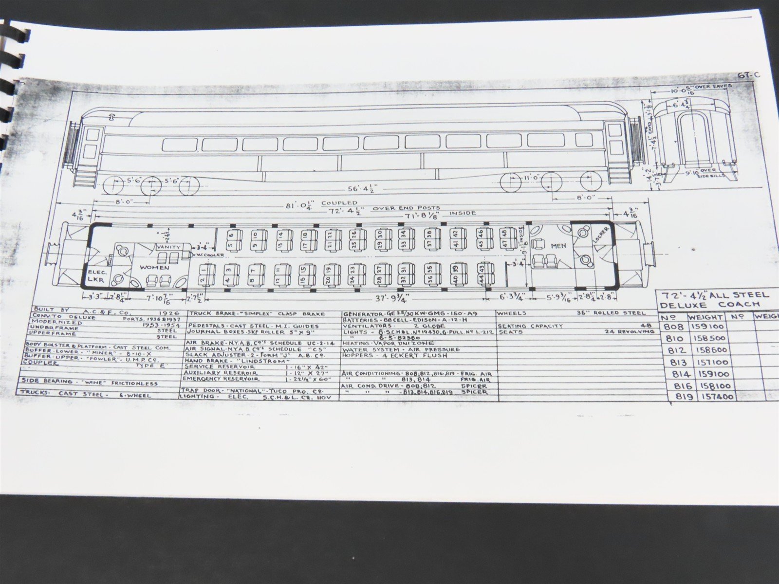 Seaboard Air Line Railway Diagrams of Passenger Cars - Spiral Bound Photocopies