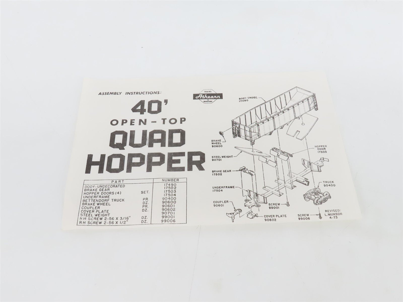 HO Scale Athearn Kit 1749 Undecorated Black 4- Bay Open Hopper