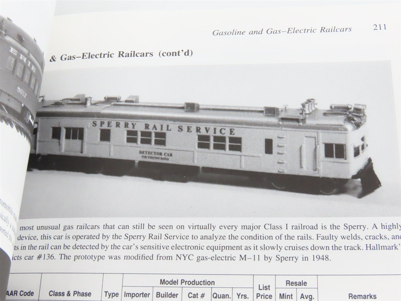 The Brown Book of Brass Locomotives by John Glaab Â©1994 3rd Edition SC Book