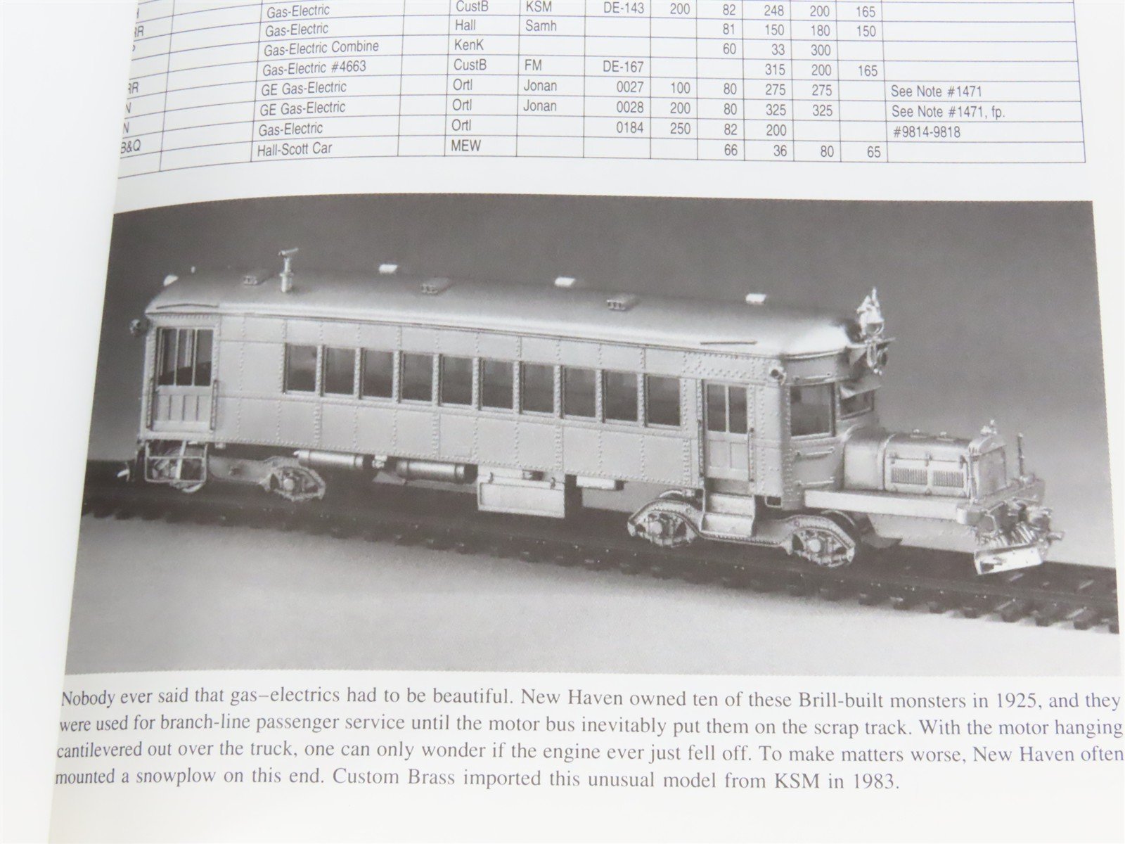 The Brown Book of Brass Locomotives by John Glaab Â©1994 3rd Edition SC Book