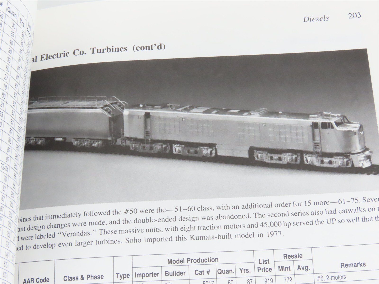 The Brown Book of Brass Locomotives by John Glaab Â©1994 3rd Edition SC Book