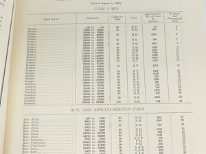 Freight Car Equipment of the Chesapeake & Ohio Railway in 1937 Â©1980 SC Book