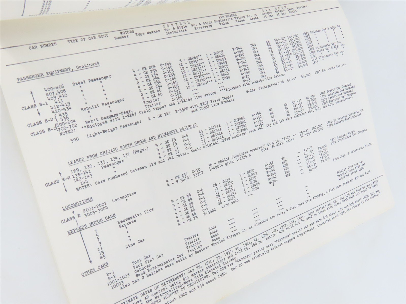 CERA's Early Bulletins 1-19 (1938-1940) Â©1976 SC Booklet
