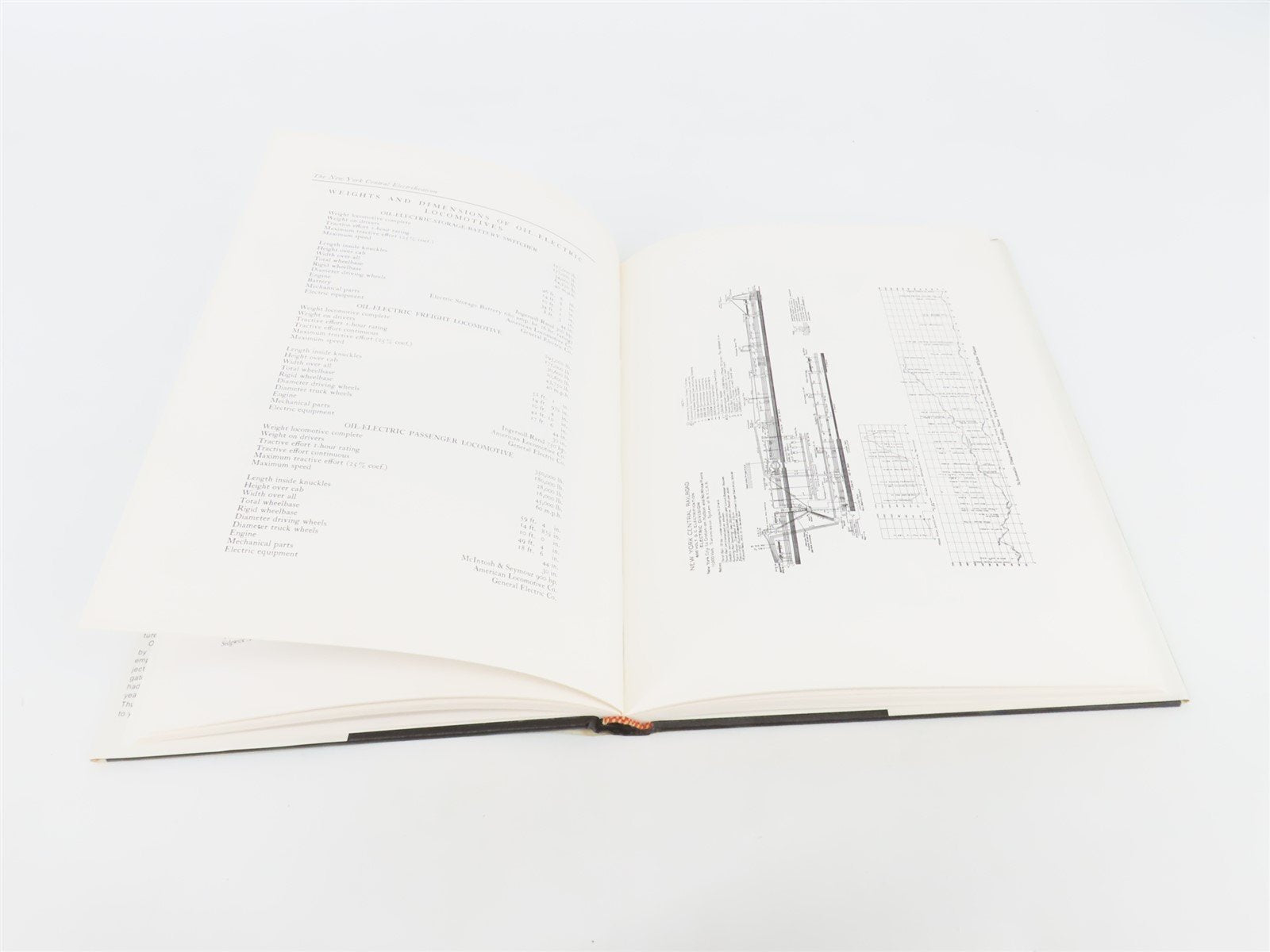 Electrification by GE - CERA Bulletin 116 Â©1976 HC Book