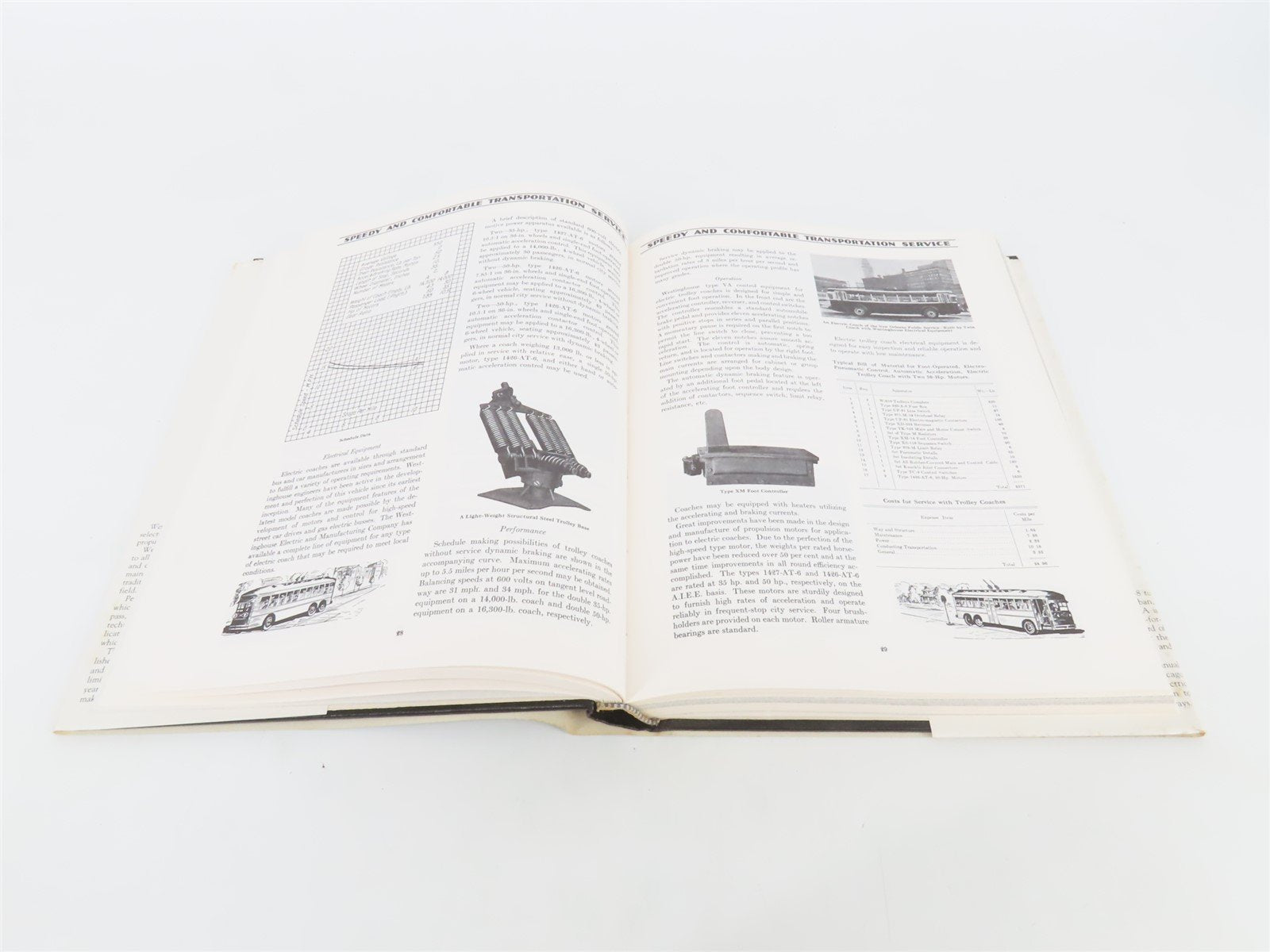 Westinghouse Electric Railway Transportation Â©1979 Reprint HC Book