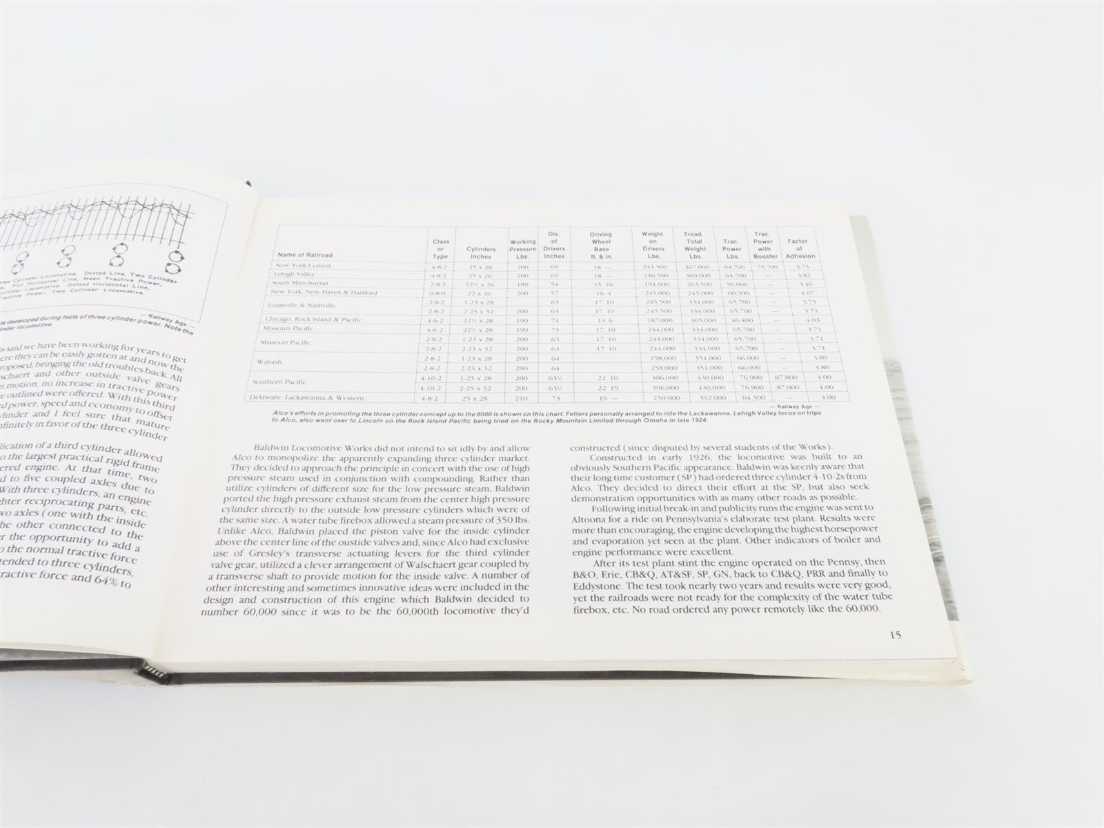 The Union Pacific Type Vol. 1 by Kratville & Bush Â©1990 HC Book