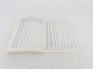 Union Pacific 1977-1980 by George R. Cockle Â©1980 SC Book