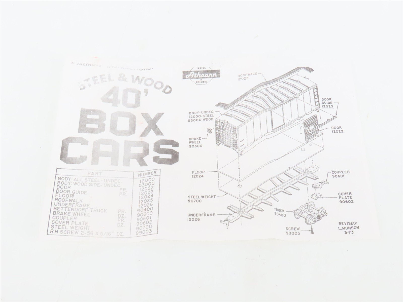 HO Scale Athearn RI Rock Island 40' Boxcar #148284 Pro Custom