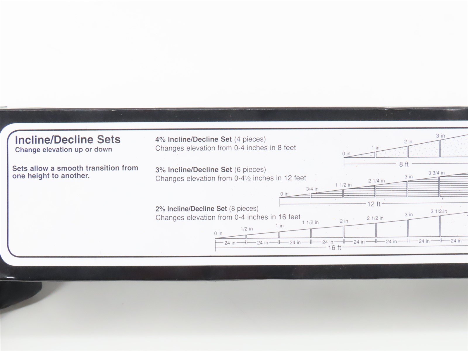 HO Scale Woodland Scenics ST1412 Incline/Decline Starters