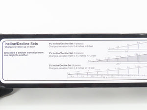 HO Scale Woodland Scenics ST1412 Incline/Decline Starters