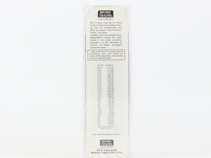 N Scale Micro-Trains MTL 24130 CR Conrail 40' Single Door Box Car #252689