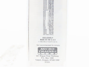 N Micro-Trains MTL 25410 MNS Minneapolis Northfield & Southern Box Car #49754
