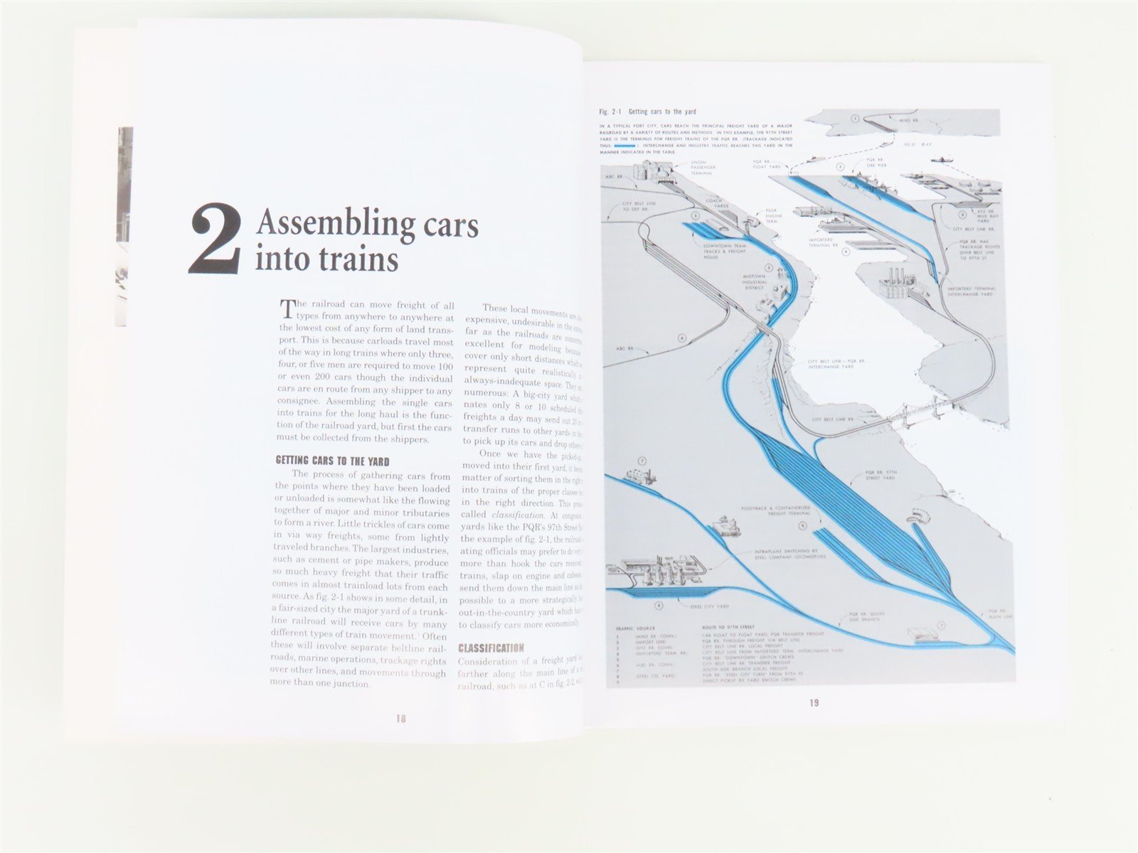 Model Railroader Track Planning for Operation by John Armstrong ©1998
